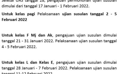 DAFTAR MAHASISWA YANG TIDAK MENGIKUTI UAS GANJIL 2021/2022