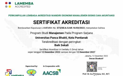 HASIL RE-AKREDITASI PROGRAM STUDI MANAJEMEN