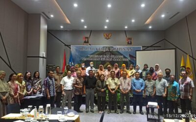 RAPAT KERJA PIMPINAN “EVALUASI DAN STRATEGI PENCAPAIAN IKU DAN MABA 2023”